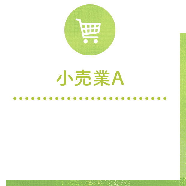 小売業A
