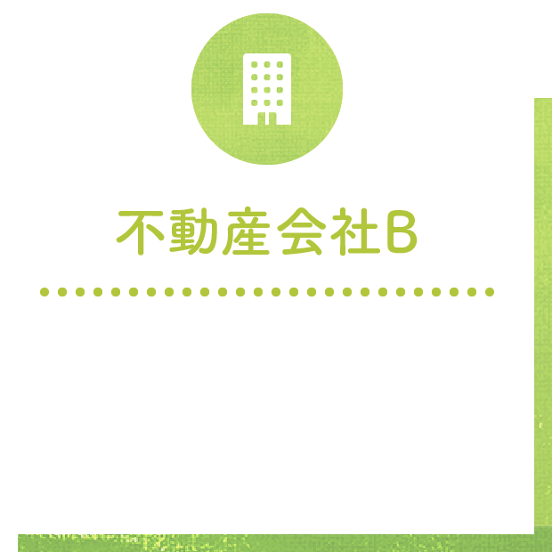 不動産会社B